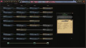 Hearts of Iron IV Steamunlocked